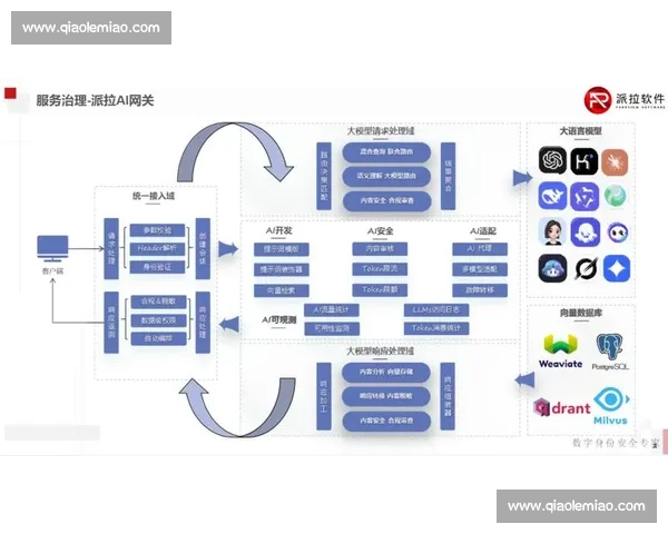 以电竞赛事现场执行为核心的全流程运营与实战管理新范式探索与创新路径 以电竞赛事现场执行为核心的全流程运营与实战管理新范式探索与创新路径