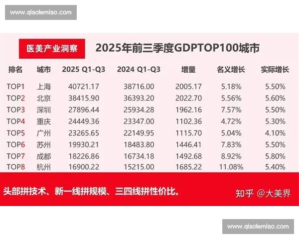 2026年度全球城市综合实力排行出炉引发各界广泛关注与热议