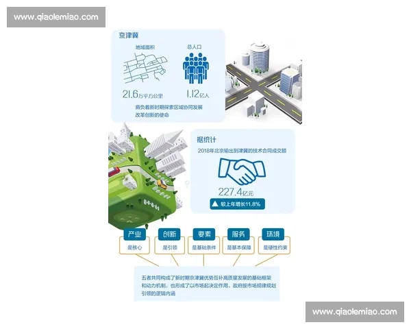 以战略规划为核心驱动企业高质量发展路径研究与创新协同机制构建