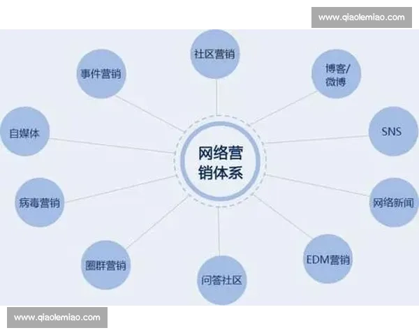 电竞赛事SEO优化策略与流量提升实战指南全面解析与案例分享 电竞赛事SEO优化策略与流量提升实战指南全面解析与案例分享