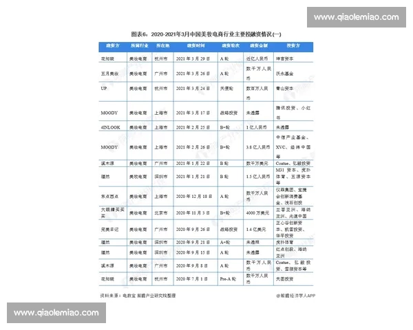 围绕足球赛季全景解析球队竞争格局与球星表现走势预测及未来发展趋势深度解读 围绕足球赛季全景解析球队竞争格局与球星表现走势预测及未来发展趋势深度解读